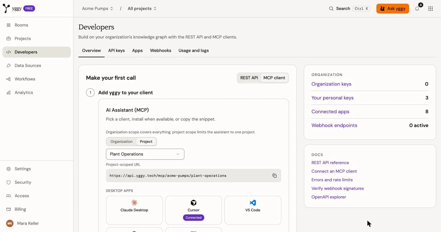 Developers on Overview, with Make your first call switched to MCP client: Organization or Project scope, the project-scoped URL, and desktop apps such as Claude Desktop, Cursor, and VS Code.