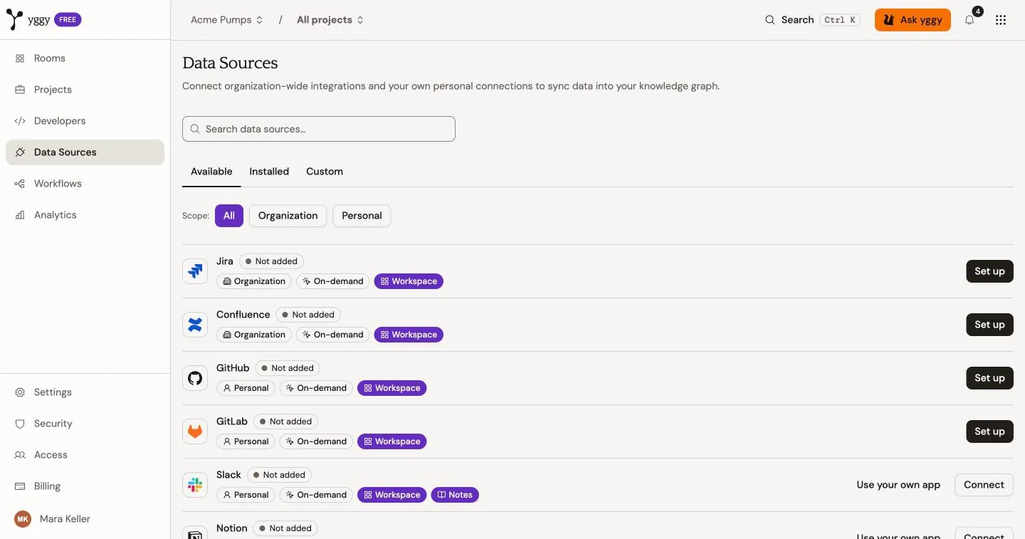 Data Sources with the Available, Installed, and Custom tabs, a scope filter, and providers with their scope, behaviour, and app badges.