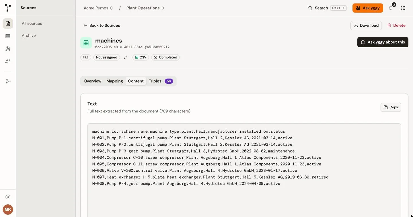 Content for machines.csv with the full extracted text and Copy.