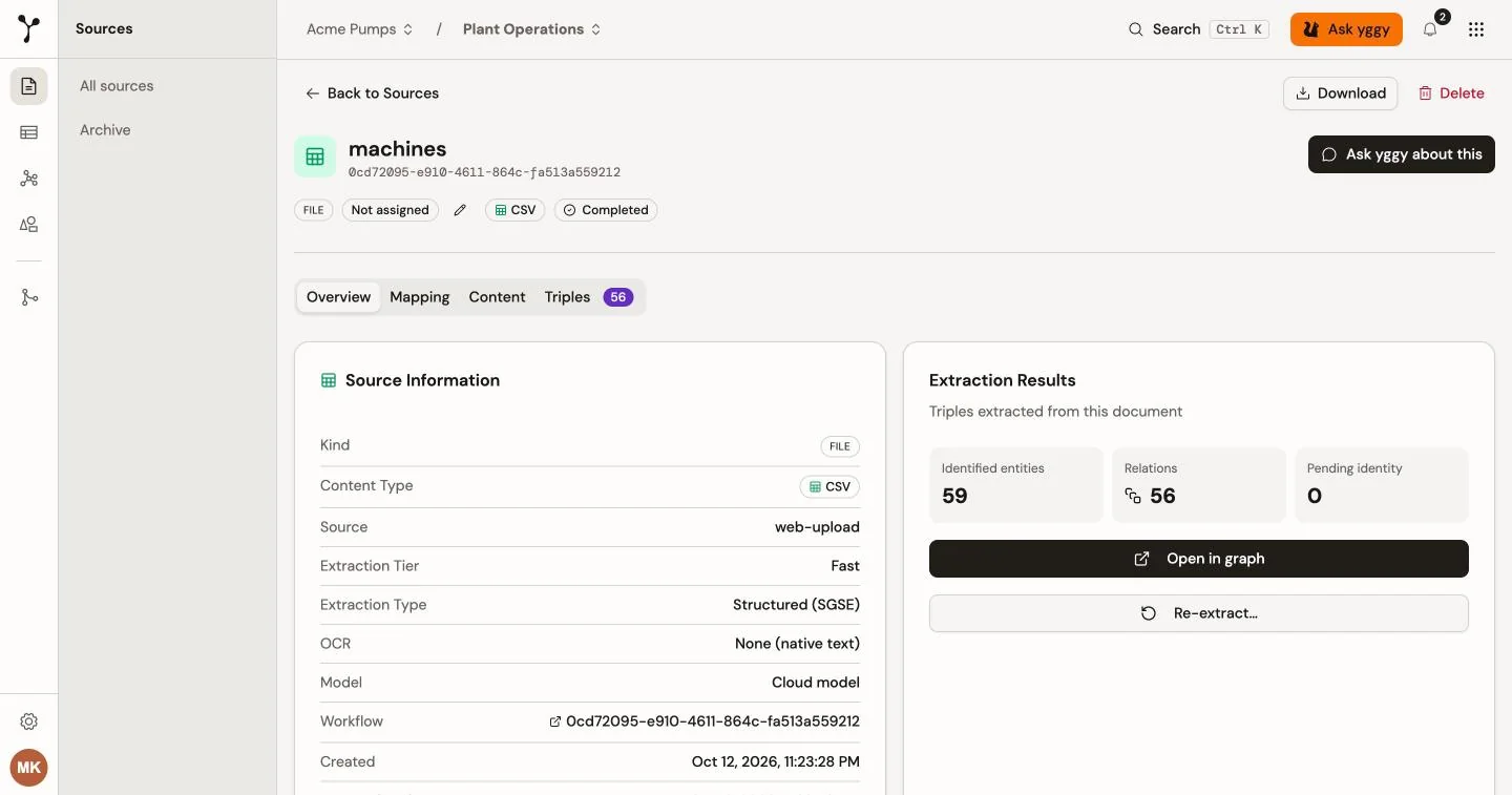 Overview for machines.csv after structured extraction, with entity and relation counts.