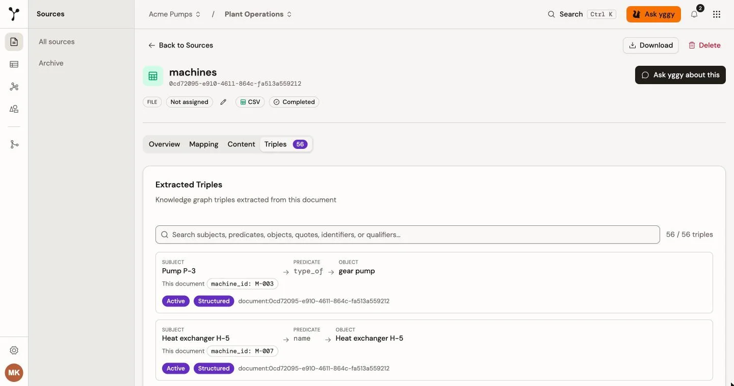 Extracted Triples for machines.csv with search, the count 56 / 56 triples, and facts that carry their machine_id.