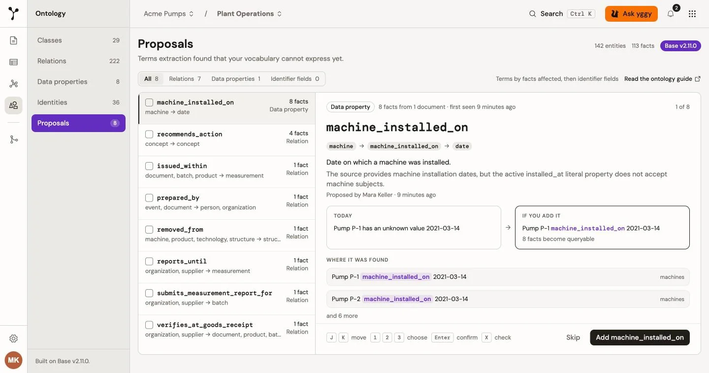 Ontology Proposals as a queue of terms with the decision for machine_installed_on open: today versus if you add it, where it was found, and the keys.