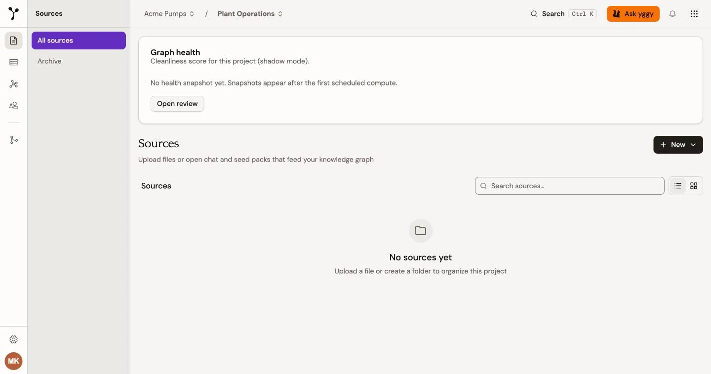 The Sources page in a new project. All sources is selected, and New is available in the top-right corner.