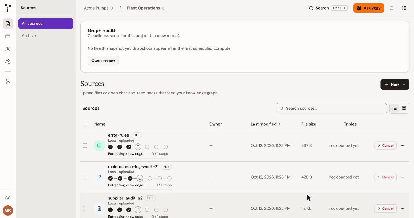 Sources after upload, with files moving through processing.